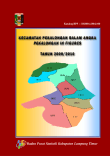 Kecamatan Pekalongan dalam angka 2009