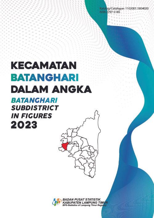 Batanghari Subdistrict in Figures 2023