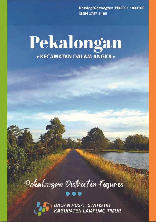 Pekalongan District in Figures 2024