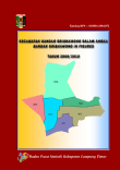 Kecamatan Bandar Sribhawono dalam angka 2009