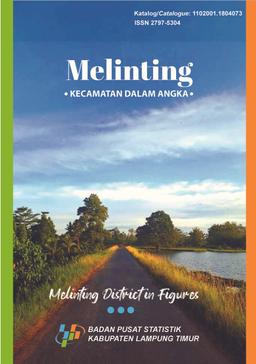 Melinting District In Figures 2024