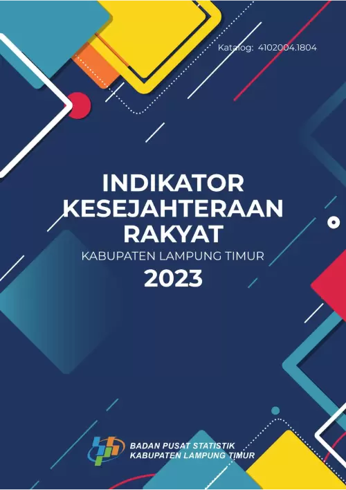 Indikator Kesejahteraan Rakyat Kabupaten Lampung Timur 2023